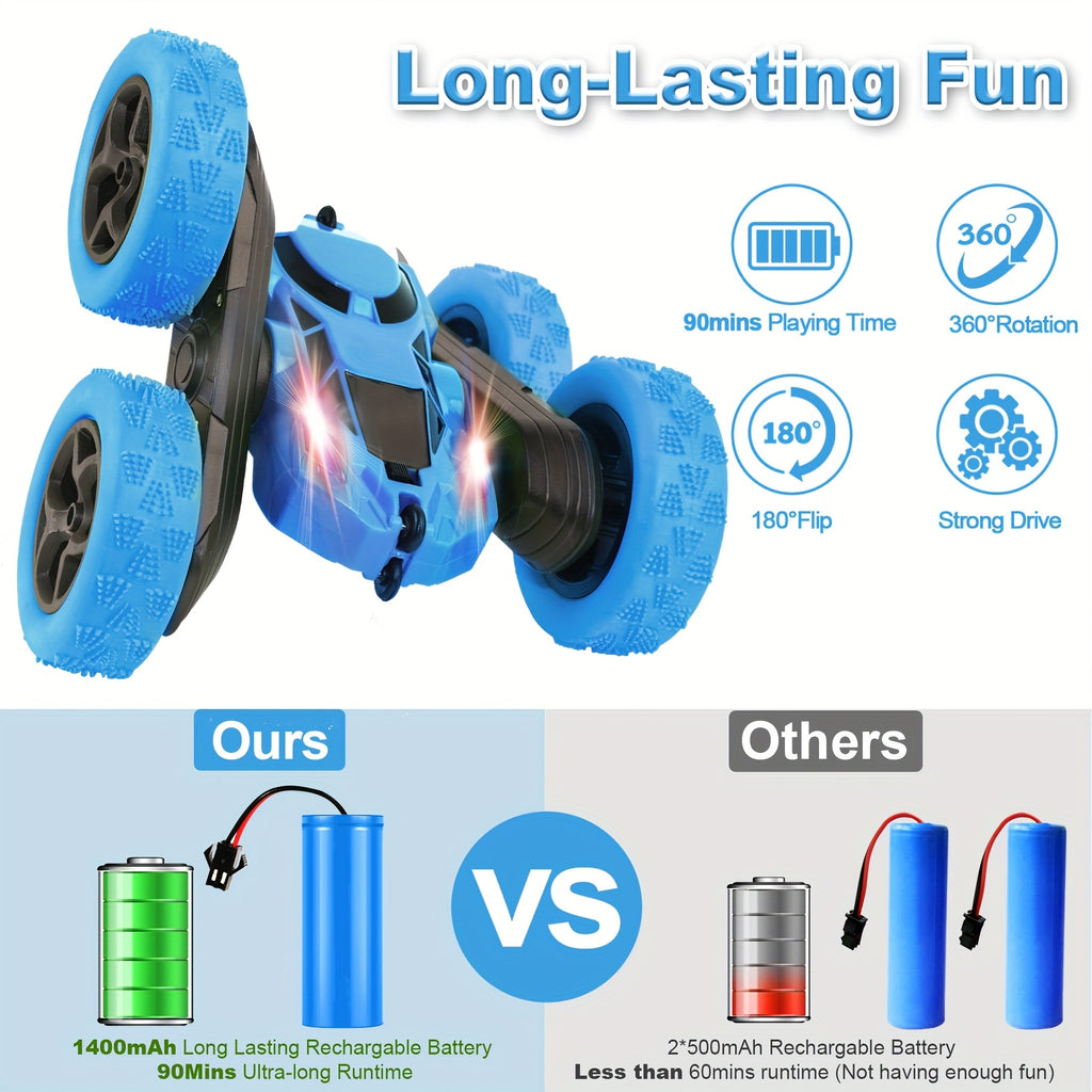 Double-Sided RC Stunt Car for Kids Ages 6+, 2.4GHz 360° Rotating Remote Control Flip Car with Headlights, 1400mAh Rechargeable Battery, Birthday And Christmas Gift