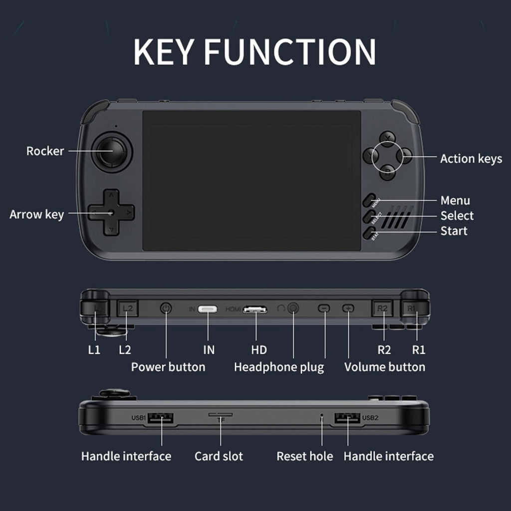 Powkiddy X39 PRO Handheld Console
