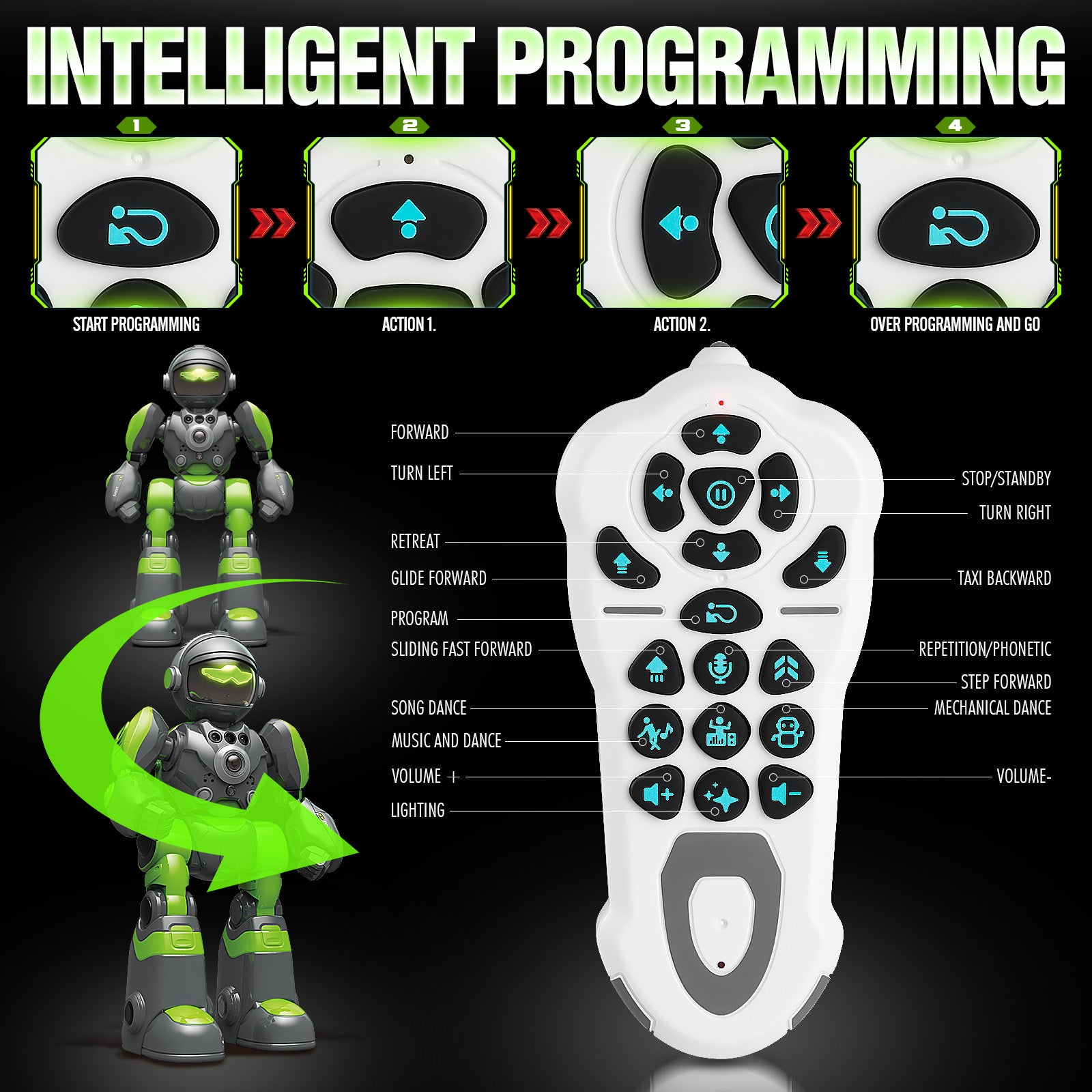 Voice Control Robot Remote Control Robo Toys Infrared RC Robots with Gesture Control LED and Voice Interactive Intelligent Warriors as Gift for Kids