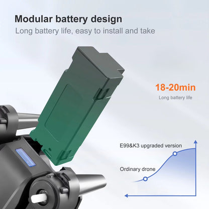 2026 Upgraded Drone, with Remote Controller And 2pcs Batteries, 8K Brushless Motor And Obstacle Avoidance, One-Button Return, Foldable Quadcopter, USB Charging. Flying Game, with Repair Tools, Suitable for Beginners, US Independence Day, Summer