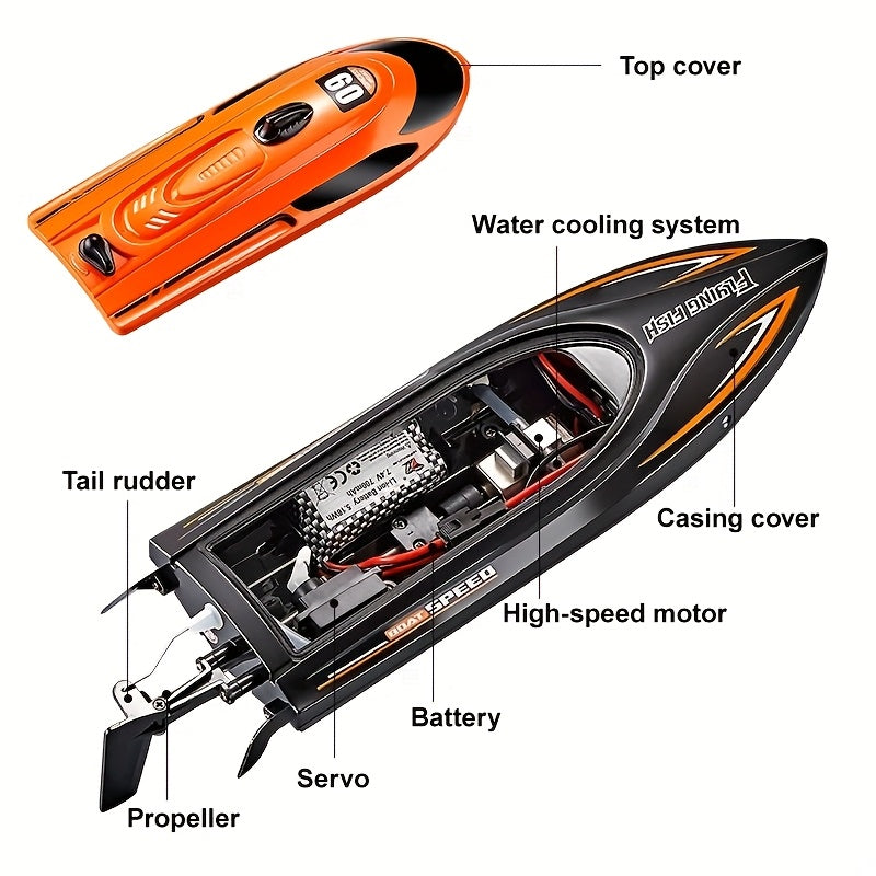 High Speed Remote Control Motor Speedboat, Up To 25km/ H Speed, Ship Flip Reset, Low Power/ Overboard Night Light Tips, Specially Suitable As A Christmas, Halloween, Birthday