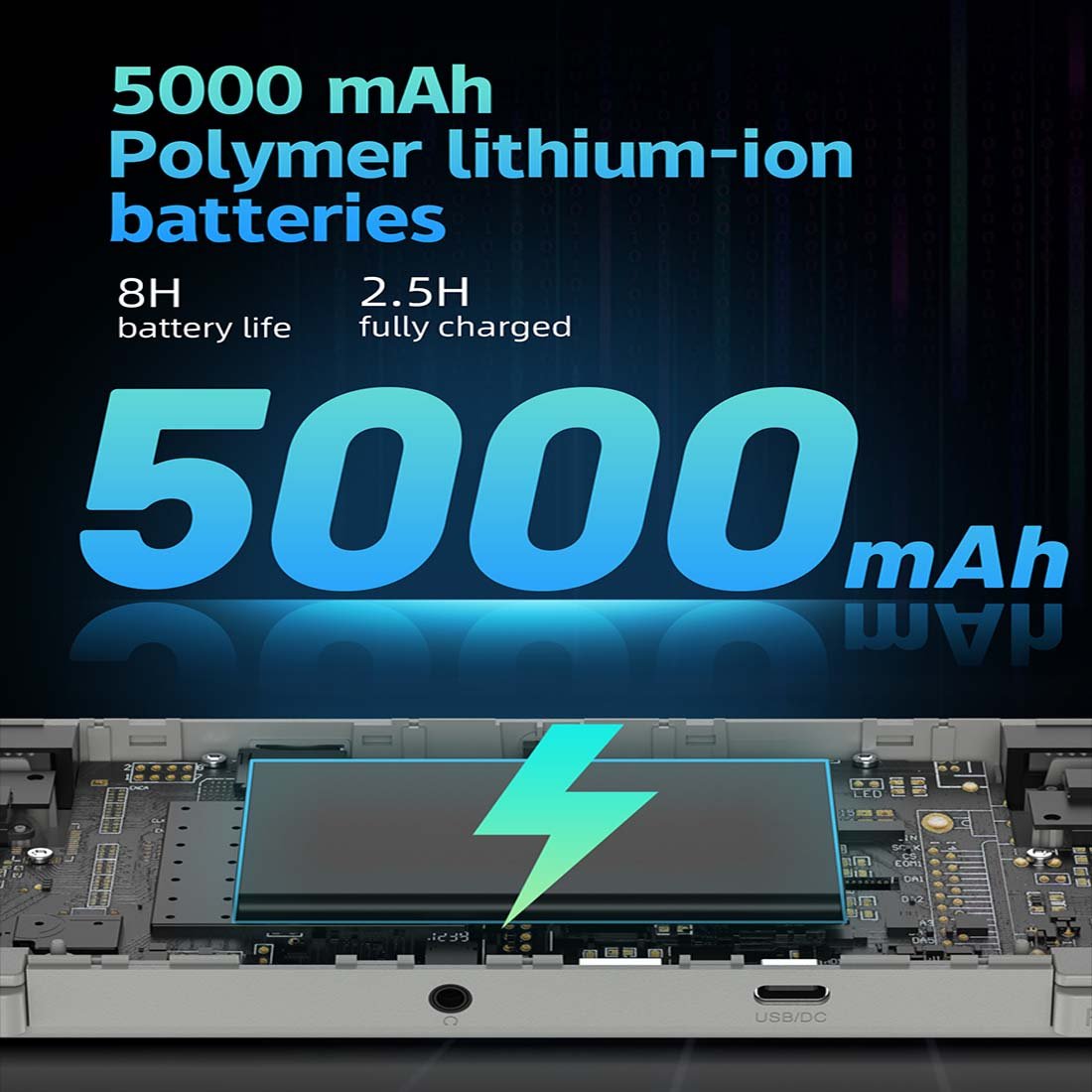 Anbernic RG505 Retro Handheld Game Console