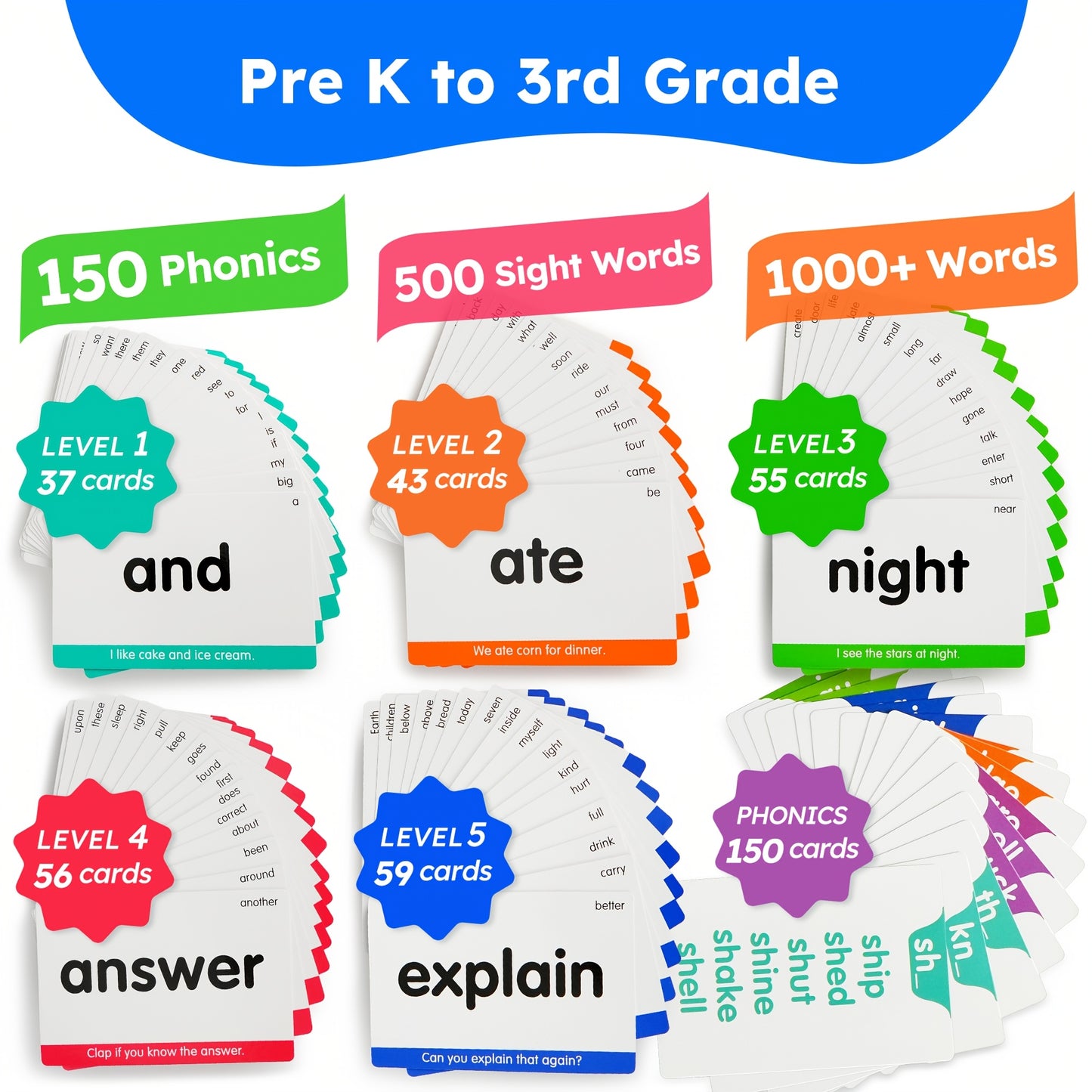 [Learning Toys for Kids] 500 Sight Words & 150 Phonics Flash Cards/1000+ Words, Learning Toys for Kids, Learn to Read CVC, Blends, Long Vowel Words Sounds, Dolch & Fry High Frequency Sight Words for Pre - Primer Kindergarten 1st 2nd 3rd Grade Kids Ages 3-