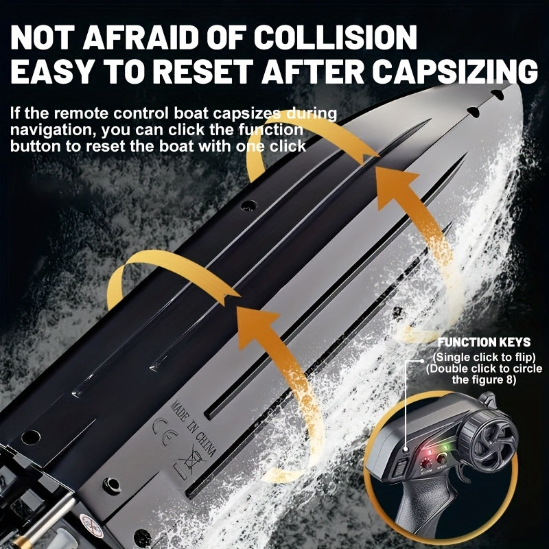 High Speed Remote Control Motor Speedboat, Up To 25km/ H Speed, Ship Flip Reset, Low Power/ Overboard Night Light Tips, Specially Suitable As A Christmas, Halloween, Birthday