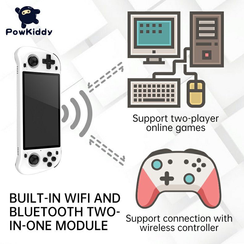 Powkiddy RGB10MAX2 Retro Handheld Console