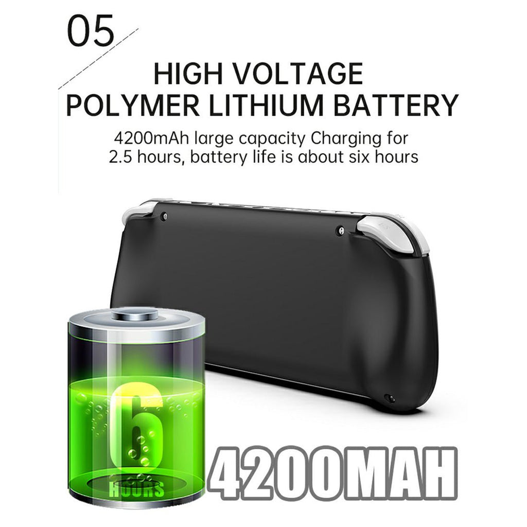 Powkiddy RGB10MAX2 Retro Handheld Console