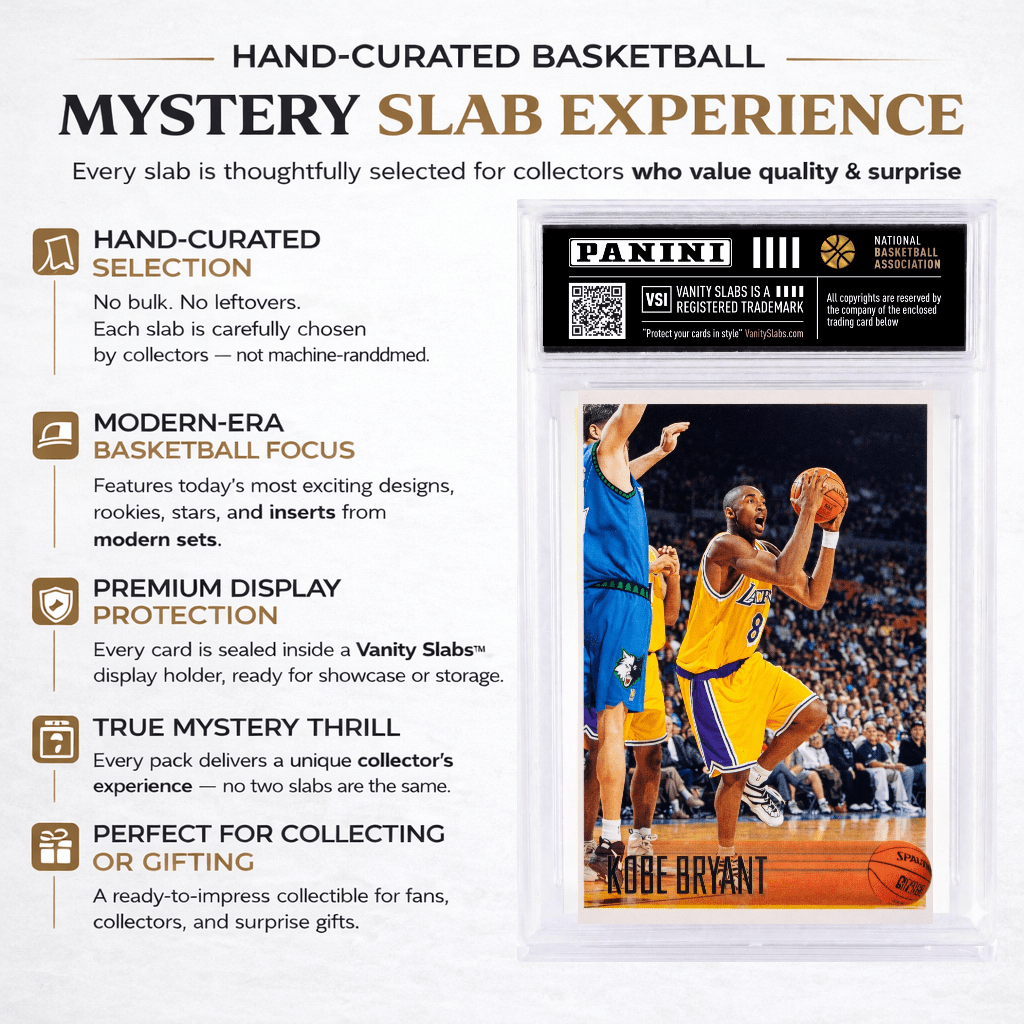 Basketball Collectible Random Card in Display Slab | Rookies, Stars, Autographs or Inserts Guaranteed | Panini & Topps Included | Perfect Gift for Kids & Collectors
