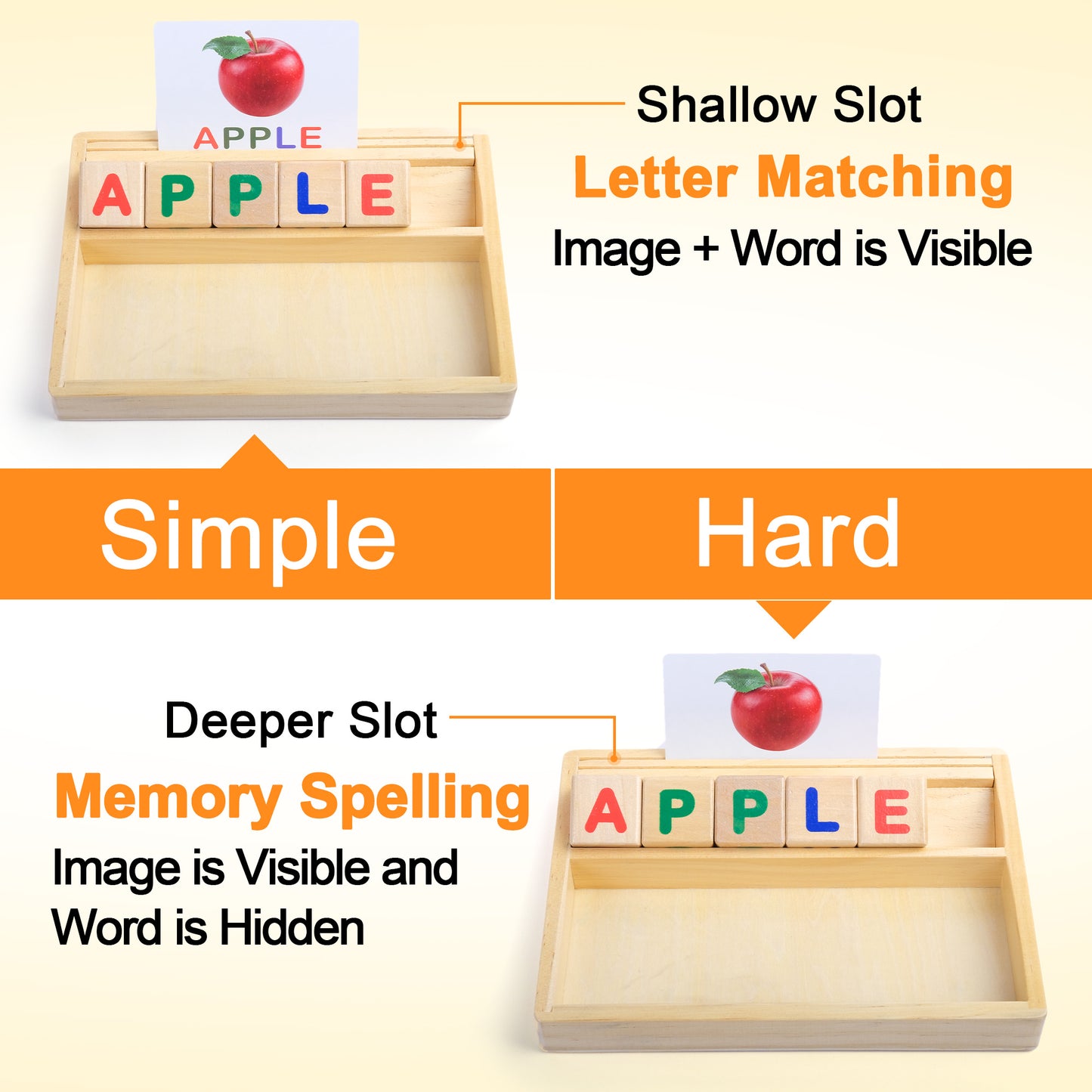 Flash Cards CVC Word Builder, Alphabet Learning Toys, Matching Letters Spelling Game, Educational Toys for Preschool Kindergarten Kids