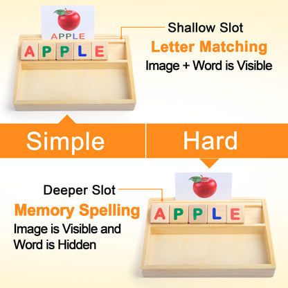Flash Cards CVC Word Builder, Alphabet Learning Toys, Matching Letters Spelling Game, Educational Toys for Preschool Kindergarten Kids