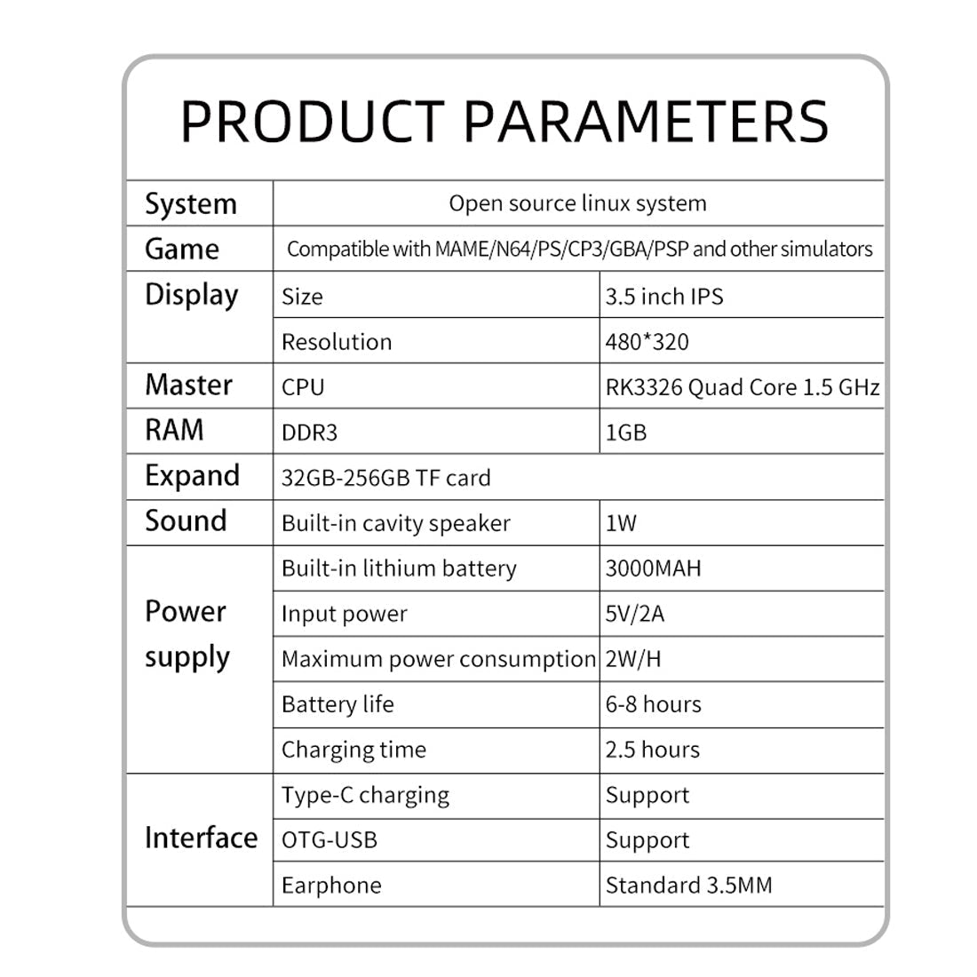 Powkiddy RGB10S Handheld Retro Gaming Console