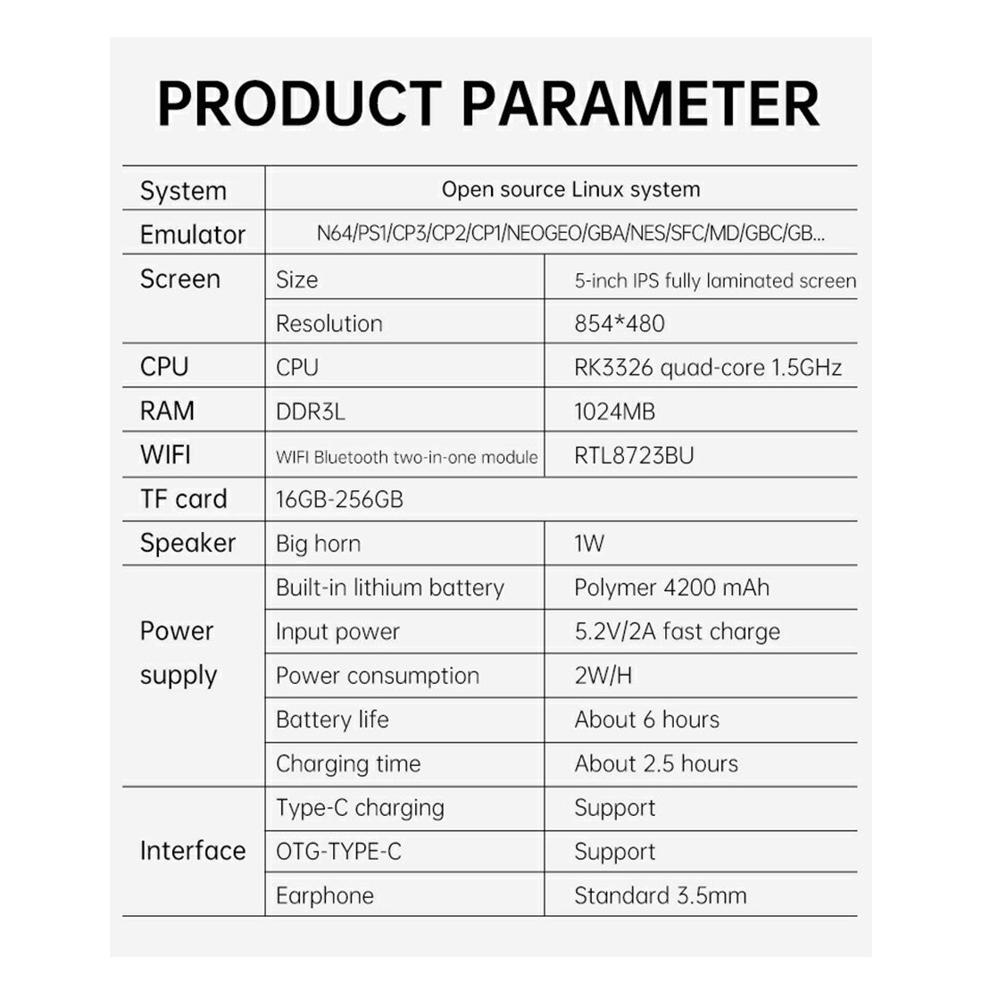 Powkiddy RGB10MAX2 Retro Handheld Console