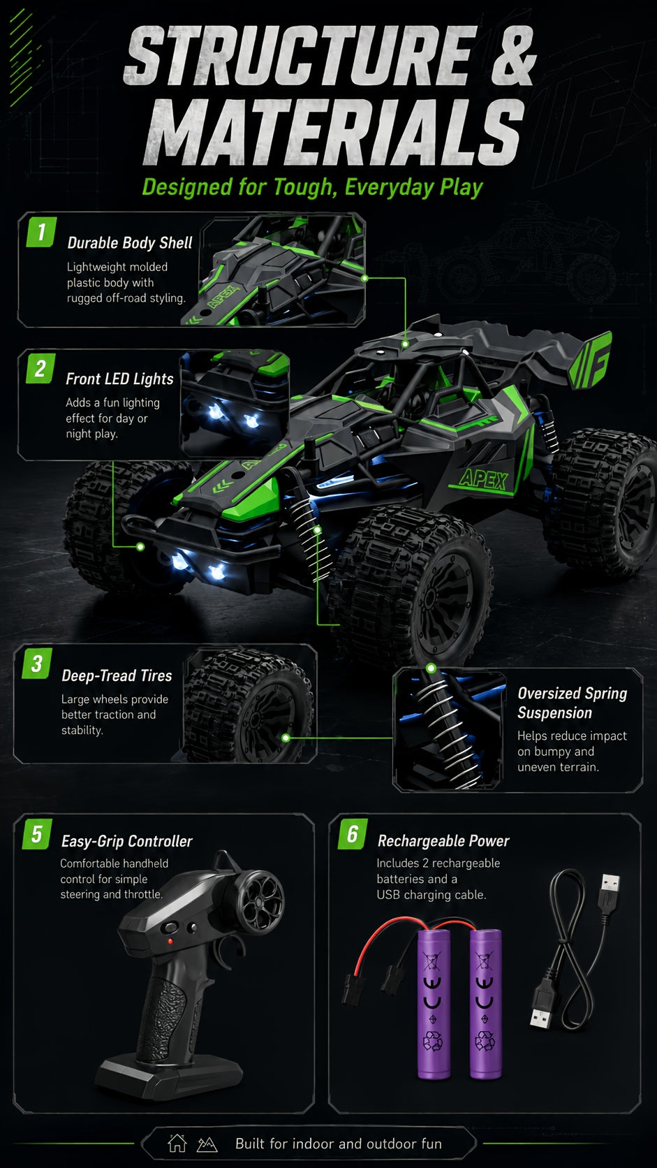 High-speed Remote-controlled Car, Four-wheel-drive Off-road Remote-controlled Truck, 1:20 Scale All-terrain Remote-controlled Off-road Vehicle with LED Headlights, 2.4GHz Radio-controlled Monster Truck, Amateur-grade Remote-controlled Car
