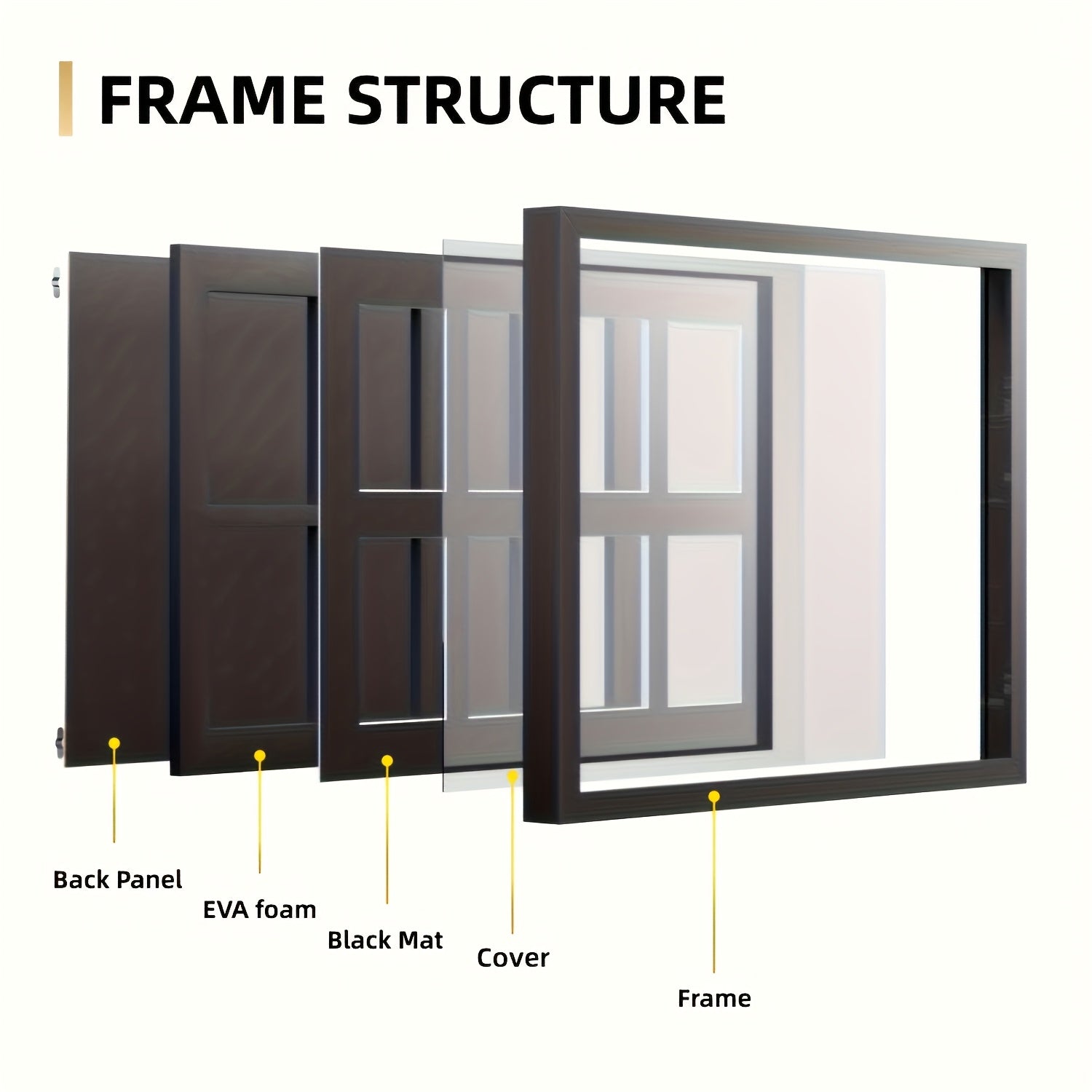 Wall-Mounted Trading Card Display Case - Wood Fiber Board Collector'S Sleeve, Protective Frame for TCG, PTCG, Sports And Game Cards, Compatible with 35-360Pt Cards, Age 14+