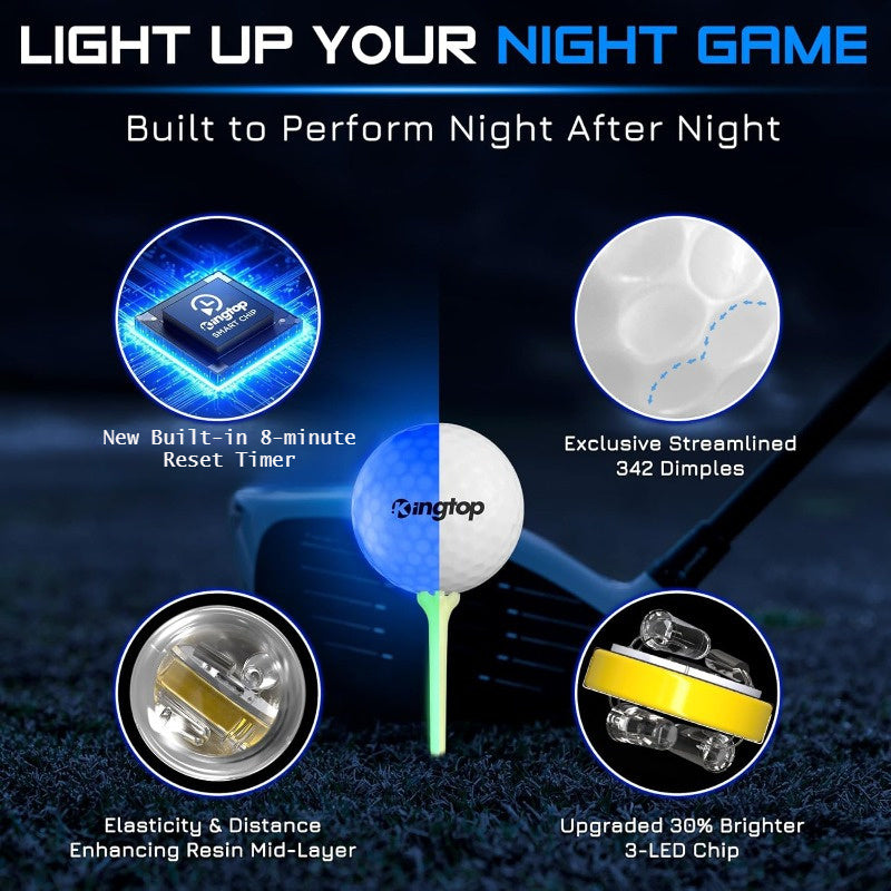 THIODOON Upgraded Glow-in-The-Dark Golf Balls - Ultra-Bright LED Golf Balls with Mesh Bag - Fun Night Golf Gift for Men & Women - Perfect for Teens & Beginners!