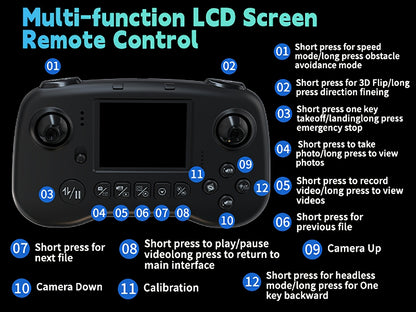 [Foldable RC Quadcopter] Drone With 2 Cameras For Beginners Adults, Drone With LCD Screen 2.8 Inch, Professional Brushless Motor 270° Obstacle Avoidance, Altitude Hold 3D Flips 3 Speeds Headless Mode One Key Takeoff/Landing, Foldable RC Quadcopter Support
