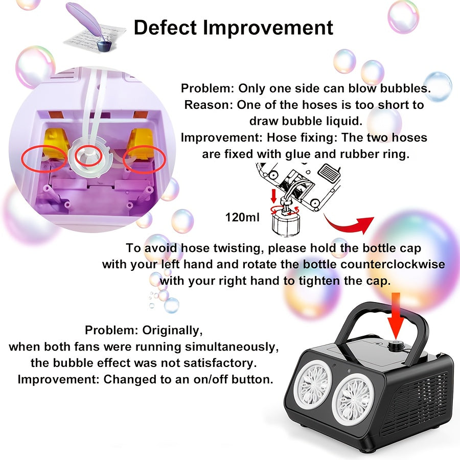 New Automatic Bubble Machine, Upgraded Bubble Blower with 2 Fans, Producing Over 20000 Bubbles Per Minute, 14 Portable Bubble Machines Operated by Plugins Or Batteries for Indoor And Outdoor Birthday