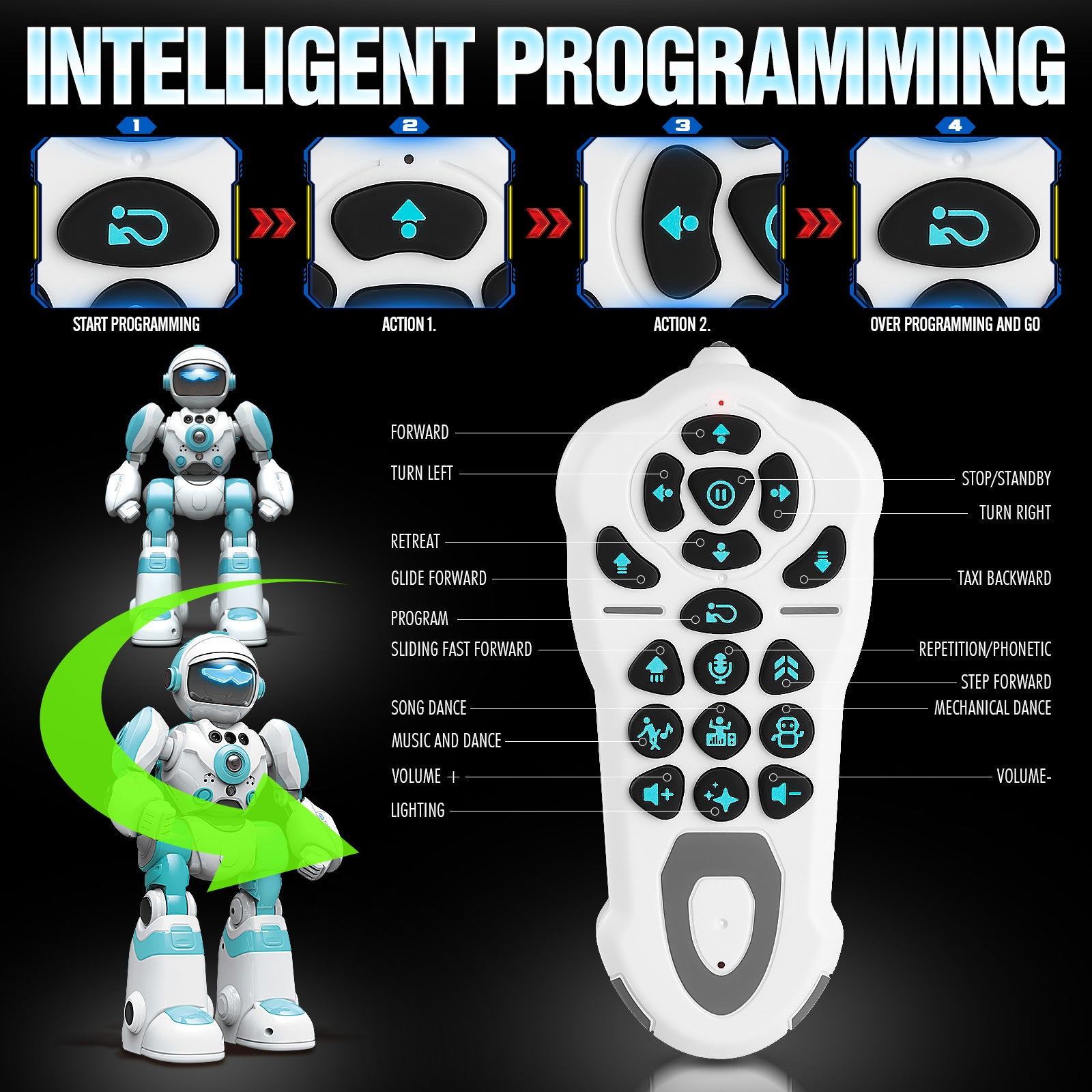Voice Control Robot Remote Control Robo Toys Infrared RC Robots with Gesture Control LED and Voice Interactive Intelligent Warriors as Gift for Kids