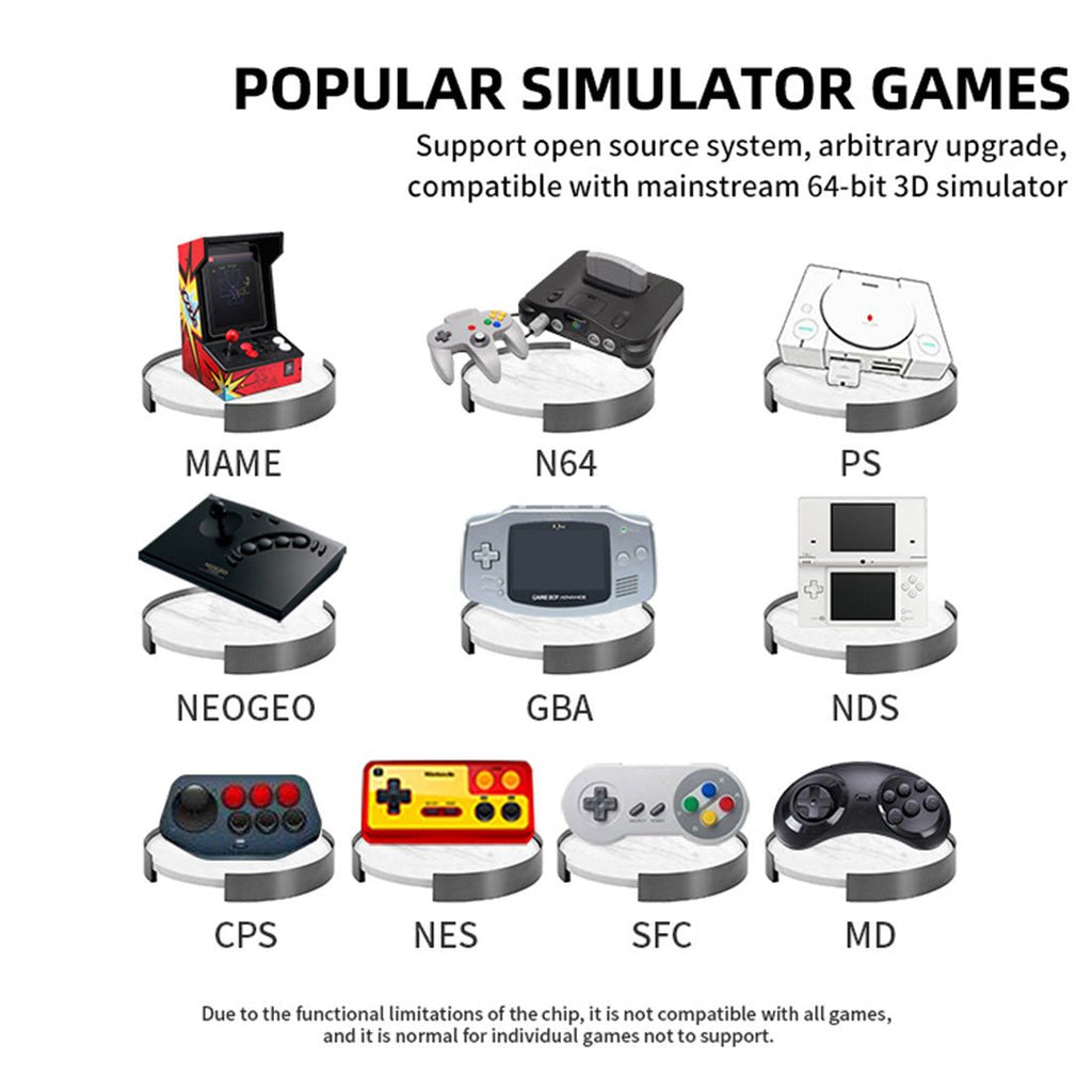 Powkiddy RK2023 Retro Handheld Game Console ￼