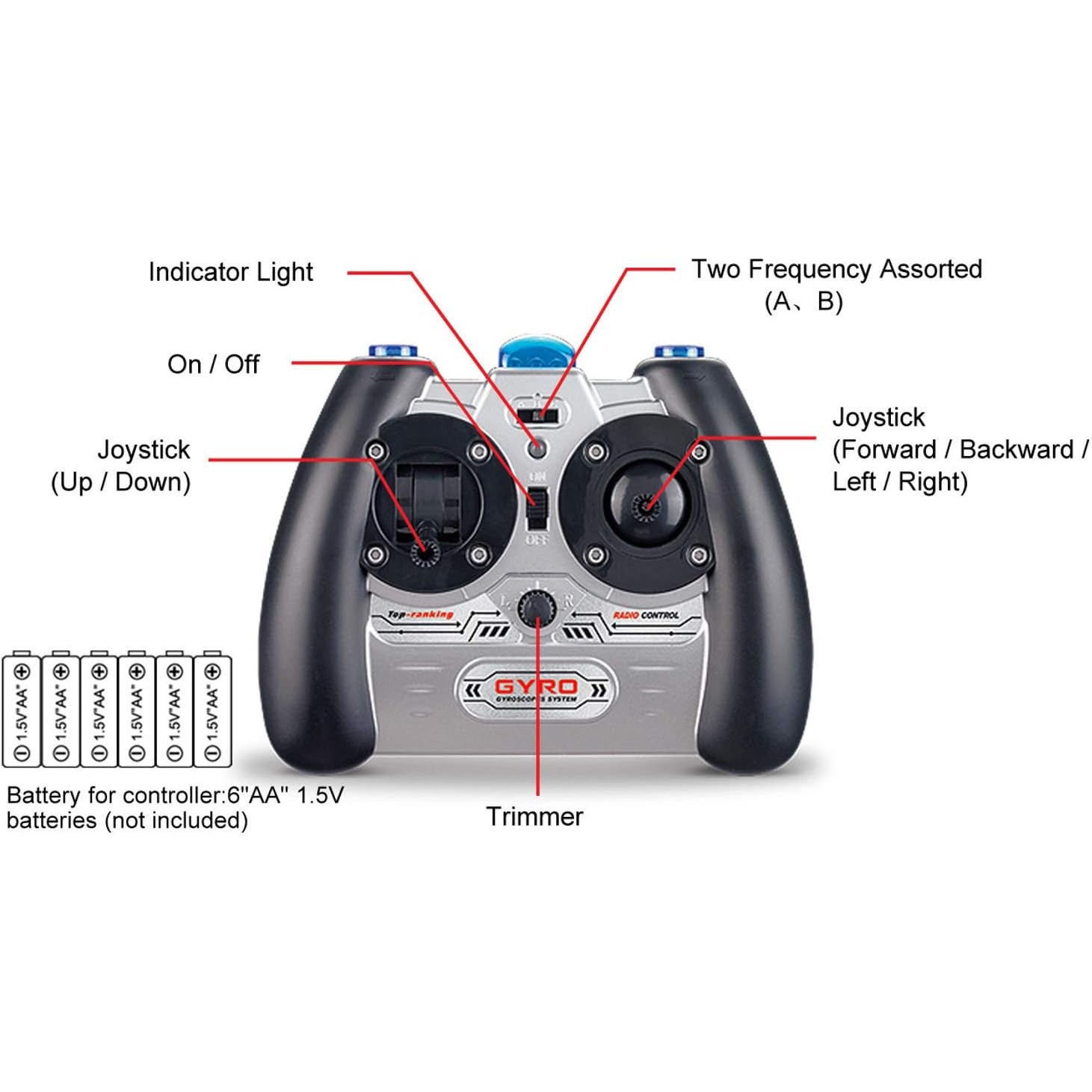 SYMA 3CH Infrared Remote Control Helicopter IR RC Gyro Mini Hover Flight