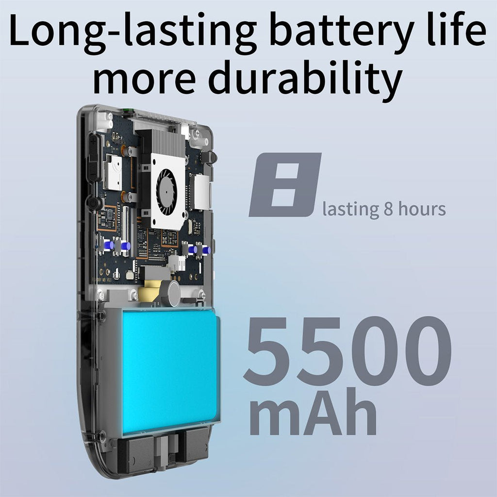 Anbernic RG406V Retro Gaming Console