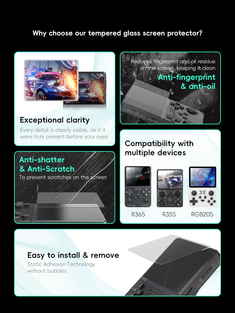 Screen Protector for R36S R35S RGB20S – 9H Tempered Glass Anti-Scratch Film