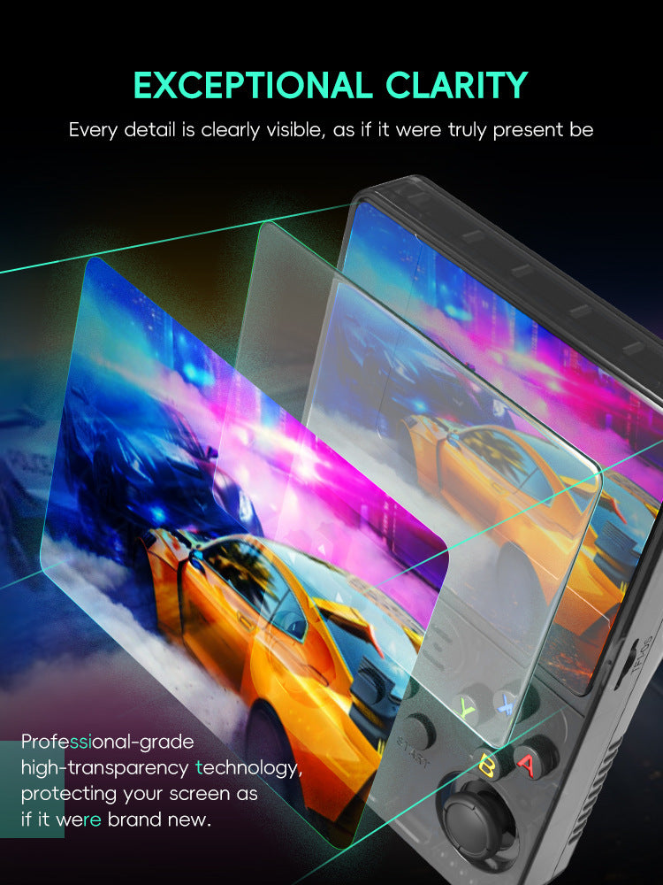 Screen Protector for R36S R35S RGB20S – 9H Tempered Glass Anti-Scratch Film