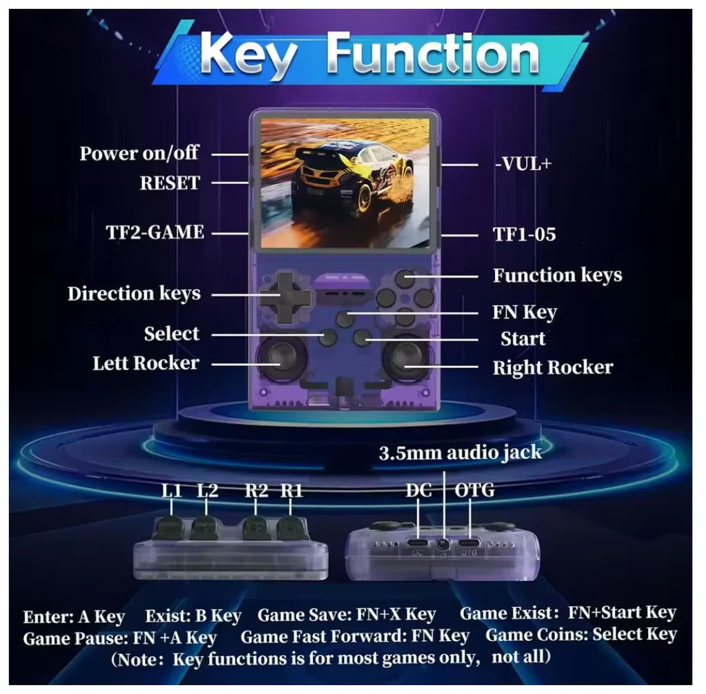 Handheld Game Console R40S Pro – 15000 Preloaded Games Retro Emulator Wi-Fi