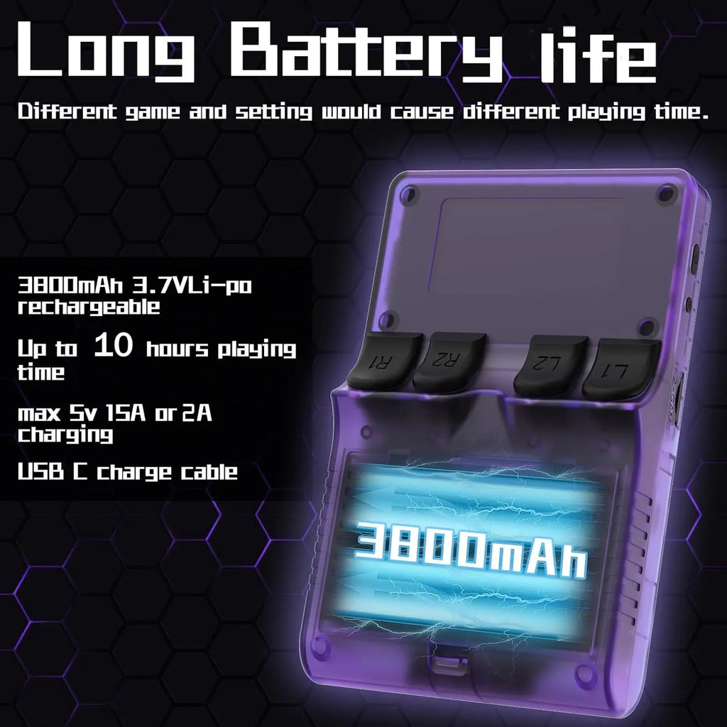Handheld Game Console R40S Pro – 15000 Preloaded Games Retro Emulator Wi-Fi