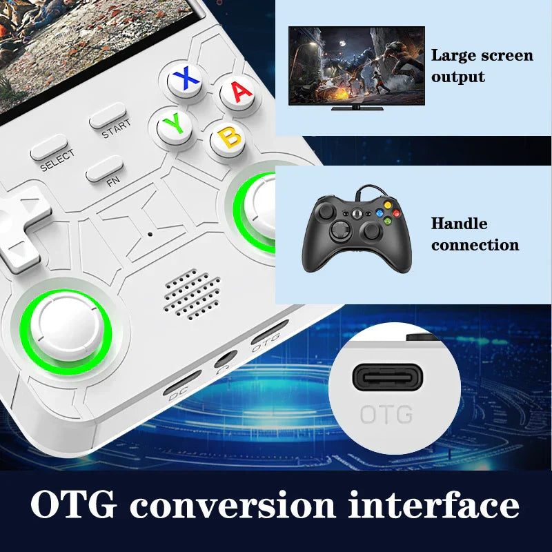 Handheld Game Console R36 ULTRA – 4.0" IPS 720x720 20000 Games Wi-Fi Linux