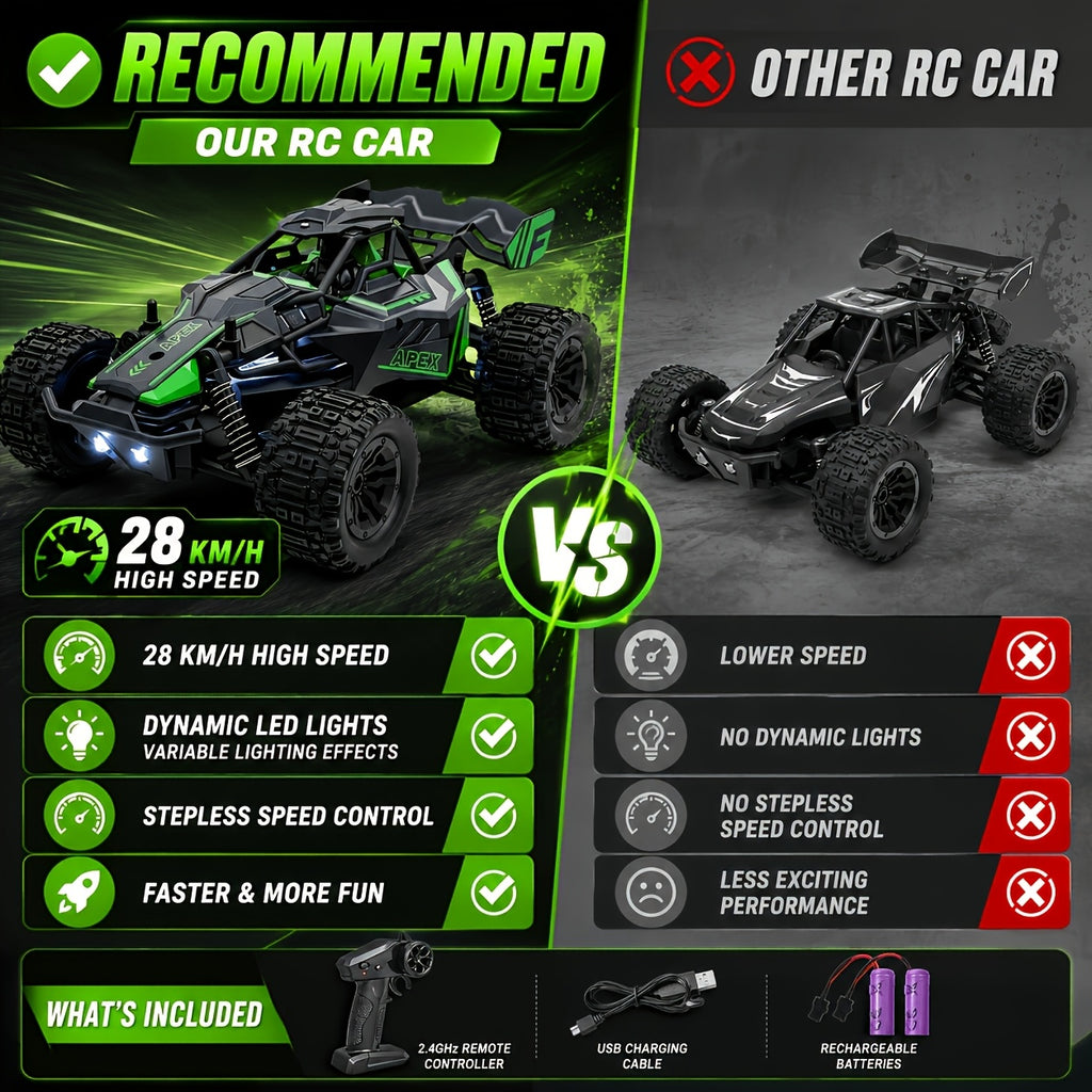 High-speed Remote-controlled Car, Four-wheel-drive Off-road Remote-controlled Truck, 1:20 Scale All-terrain Remote-controlled Off-road Vehicle with LED Headlights, 2.4GHz Radio-controlled Monster Truck, Amateur-grade Remote-controlled Car