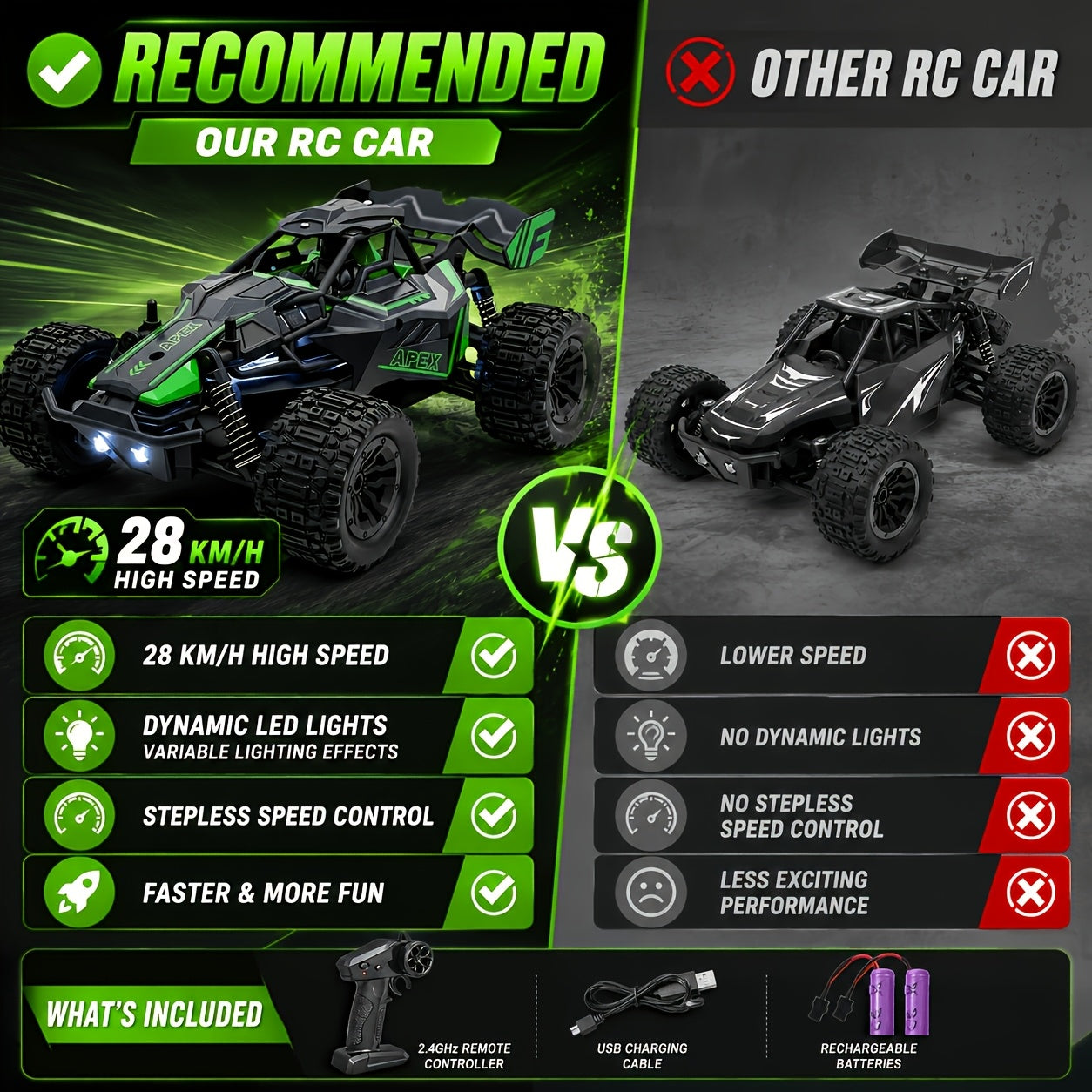 High-speed Remote-controlled Car, Four-wheel-drive Off-road Remote-controlled Truck, 1:20 Scale All-terrain Remote-controlled Off-road Vehicle with LED Headlights, 2.4GHz Radio-controlled Monster Truck, Amateur-grade Remote-controlled Car