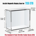 Acrylic Case, Rounded Corner Design, Self-closing Cover, UV Protection, Upgraded Packaging