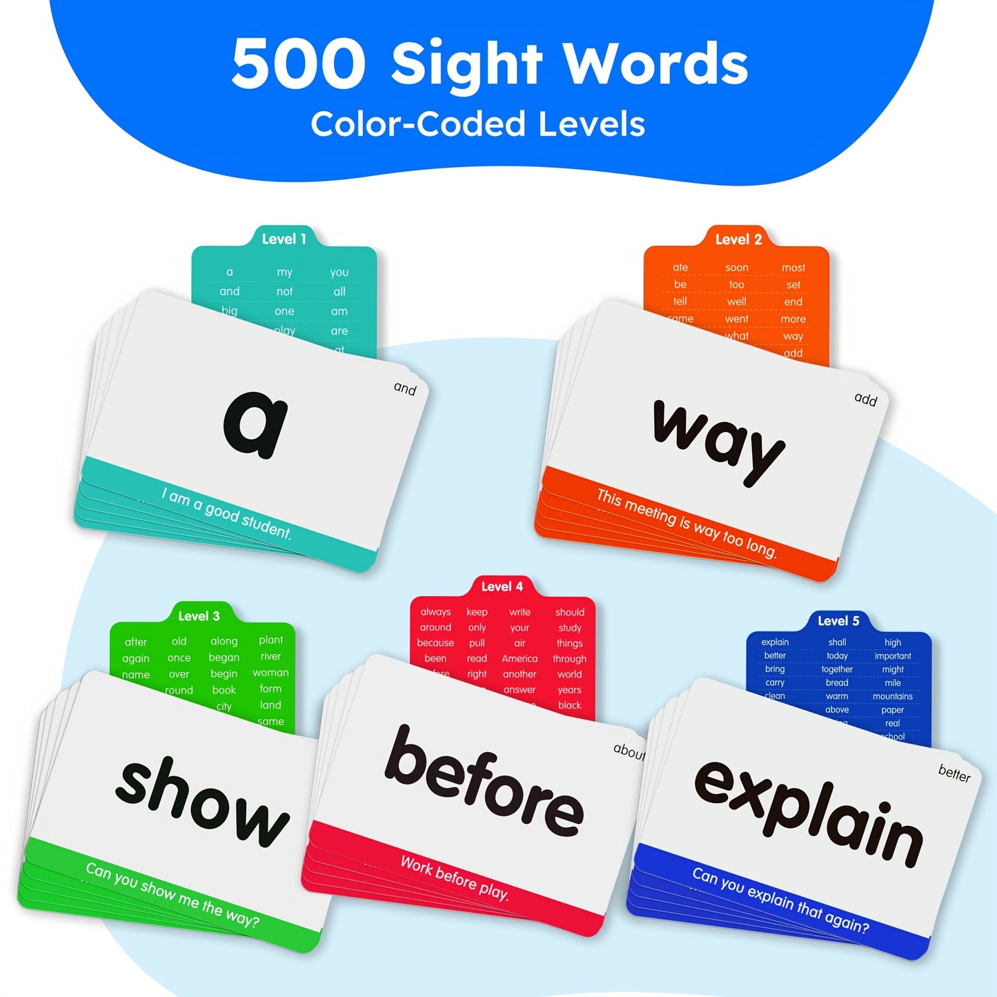 [Learning Toys for Kids] 500 Sight Words & 150 Phonics Flash Cards/1000+ Words, Learning Toys for Kids, Learn to Read CVC, Blends, Long Vowel Words Sounds, Dolch & Fry High Frequency Sight Words for Pre - Primer Kindergarten 1st 2nd 3rd Grade Kids Ages 3-