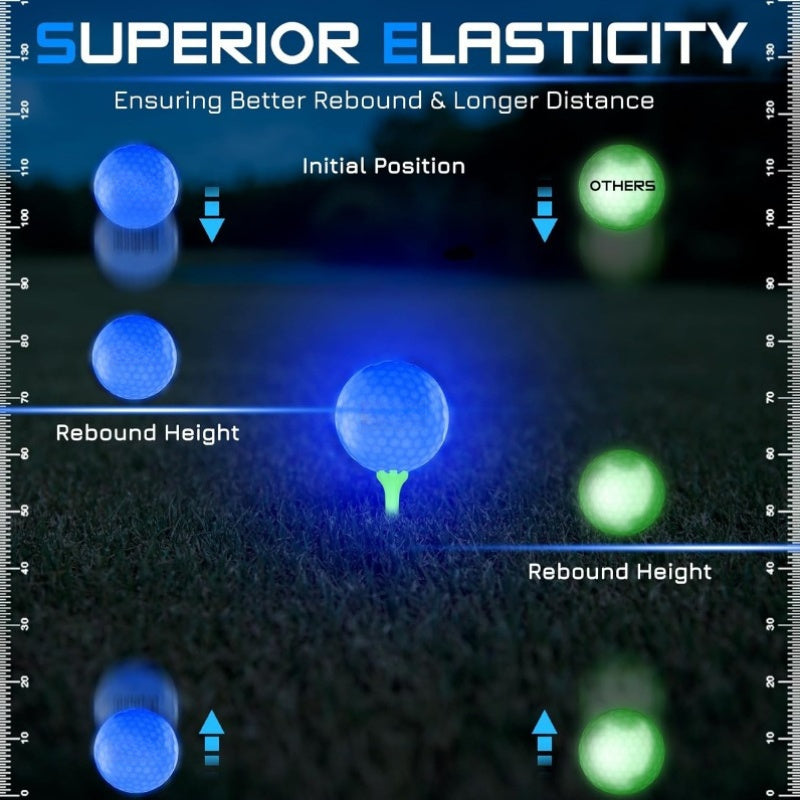 THIODOON Upgraded Glow-in-The-Dark Golf Balls - Ultra-Bright LED Golf Balls with Mesh Bag - Fun Night Golf Gift for Men & Women - Perfect for Teens & Beginners!