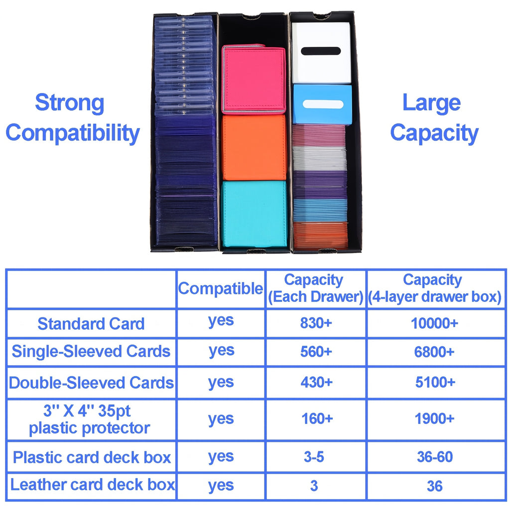 Trading Card Storage Box, Storage Box With 50 Dividers, Cardboard Card Boxes For Sports Card, Baseball, TCG, Playing Cards, 12 Drawer