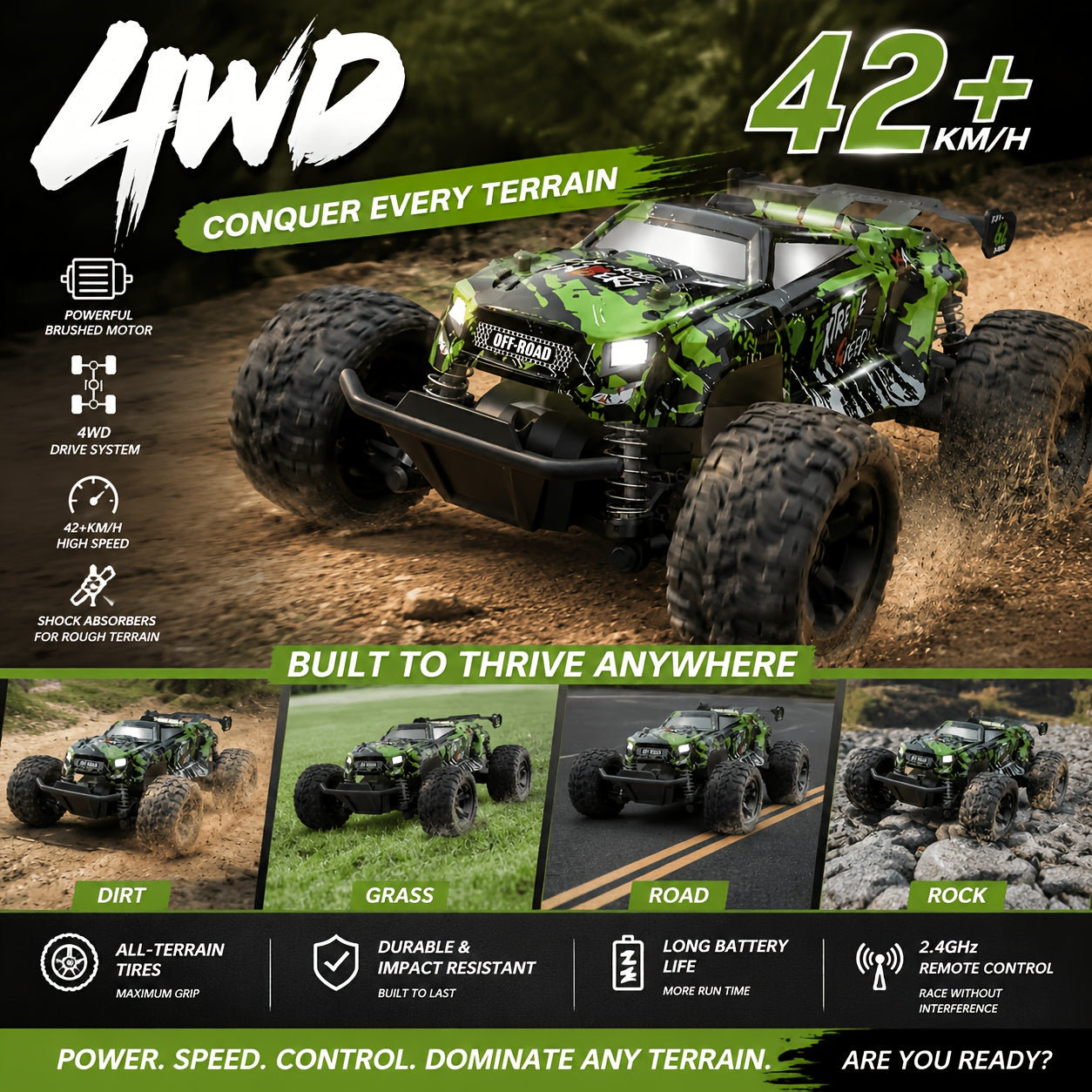 High-speed Remote-controlled Off-road Vehicle, Cool Toy, 2.4GHz Remote Control, Impact-resistant And Drop-resistant Material, Toy for Boys, Suitable for 3+ Years Old, Best Christmas Gift