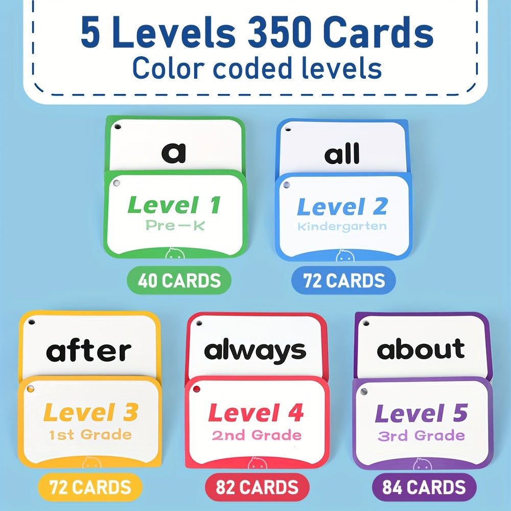 Sight Words Flash Cards, Learning Cards, Youngsters Learning English Sight Words Cards Vocabulary Building Learning Toys Memorise Games Gifts Educational Flashcard Homeschool Supplies for Youngsters, Dolch & Fry High Frequency Site Words for Pre-K