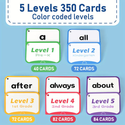 Sight Words Flash Cards, Learning Cards, Youngsters Learning English Sight Words Cards Vocabulary Building Learning Toys Memorise Games Gifts Educational Flashcard Homeschool Supplies for Youngsters, Dolch & Fry High Frequency Site Words for Pre-K