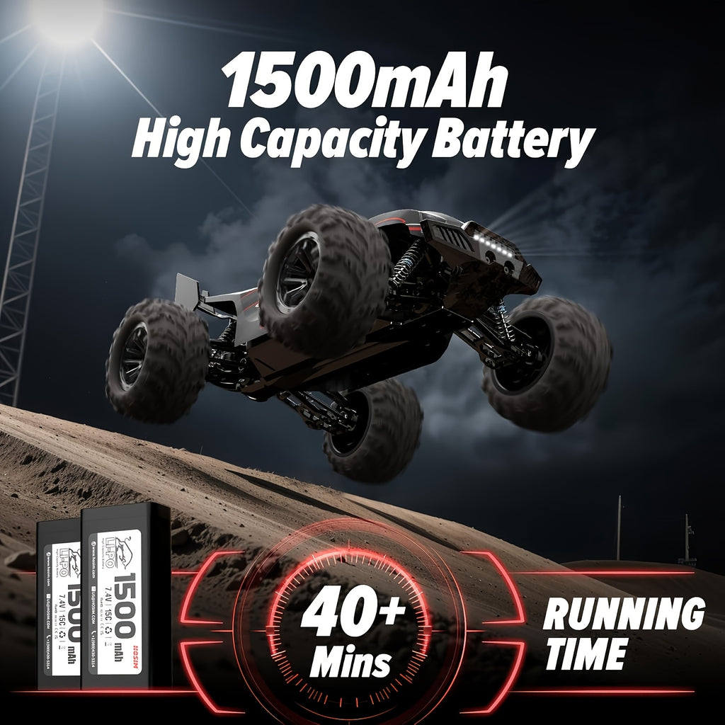 Advanced 2.4GHz RC Monster Truck for & Adults - Alloy- Off-Road RC Car with All-Terrain Tires,, Durable Plastic/Alloy Body, Remote Control -Like Vehicle for &, Ideal Gift