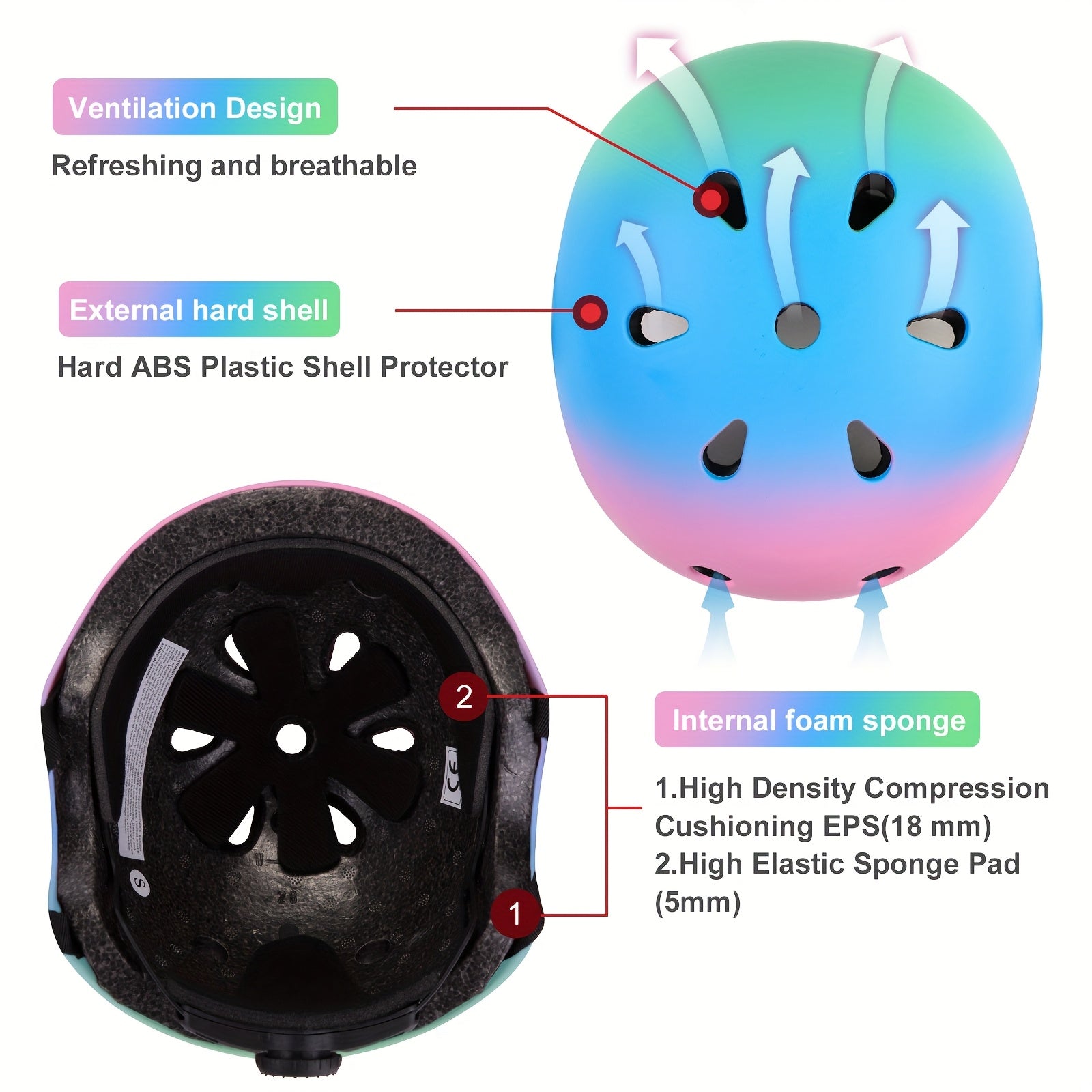 Kids Bike Helmet Set, Adjustable Helmet for Ages 5+ Boys Girls, Toddler Helmet Pad Set with Knee And Elbow Pads for Bike And More Sports
