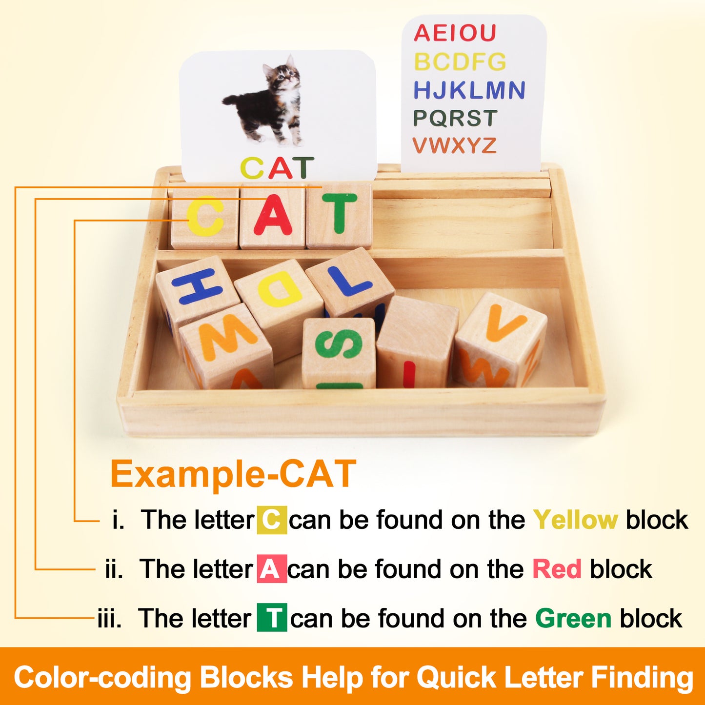Flash Cards CVC Word Builder, Alphabet Learning Toys, Matching Letters Spelling Game, Educational Toys for Preschool Kindergarten Kids