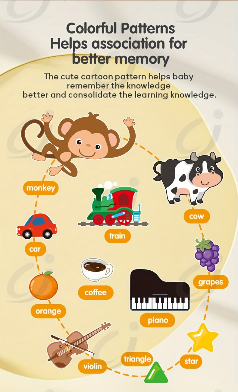 [Birthday Christmas Gifts] 2026 New Learning Tablet For Toddlers, Trilingual Learning Toys With Music & Sound, Speech Therapy Toys For 12 Months Boy Girl, Musical Baby Birthday Toys For 1 Year Old Girls, Toddler Educational Toys Birthday Christmas Gifts,
