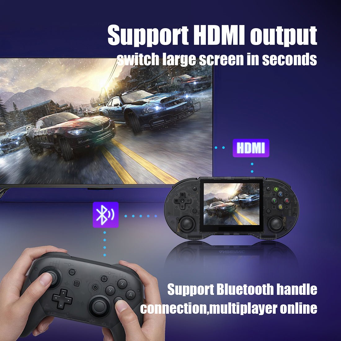 Anbernic RG353P – Gamepad-Style Android + Linux Console
