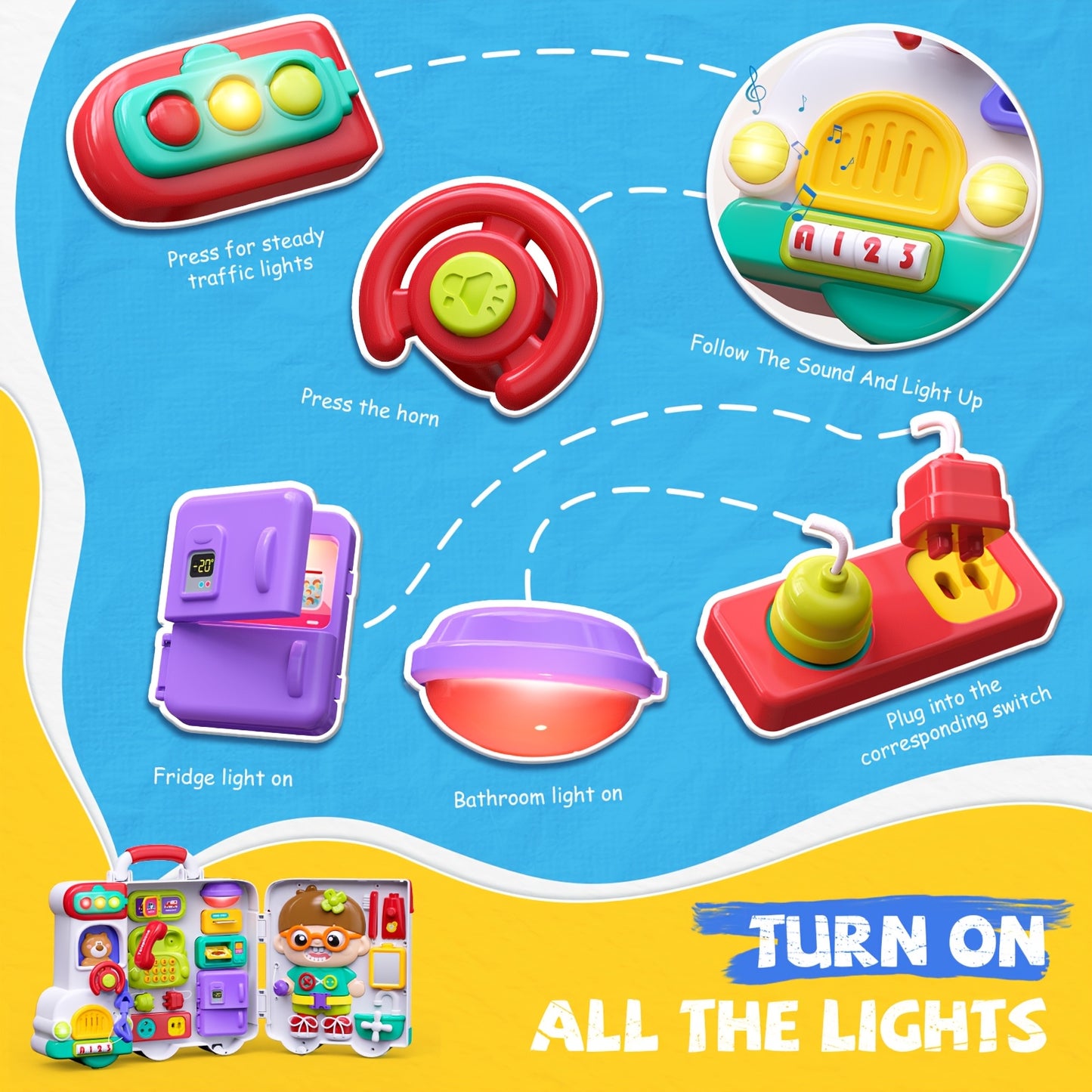 [Birthday Gift] 54in 1 Busy Board Toys for Toddler 18 Months, Educational Toys for 18 Months, Fine Motor Learning Baby Toys for 18 Months, Birthday Gift for 18 Months Boys Girls