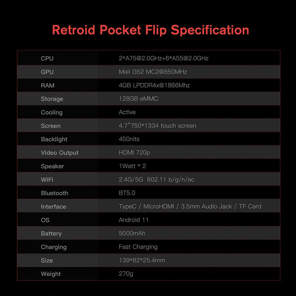 Retroid Pocket Flip 2 – 5.5” AMOLED Retro Gaming Handheld