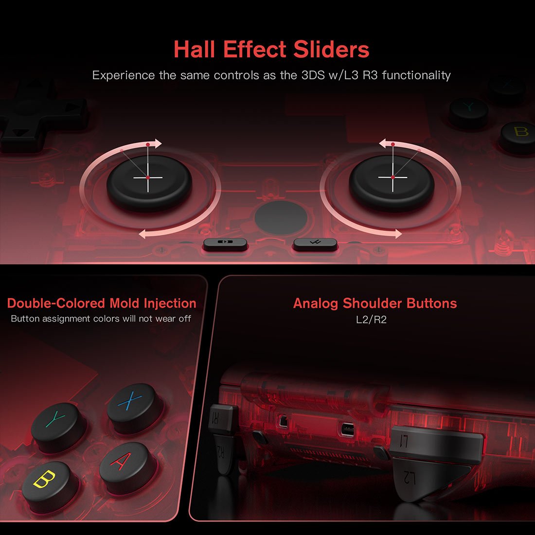 Retroid Pocket Flip 2 – 5.5” AMOLED Retro Gaming Handheld