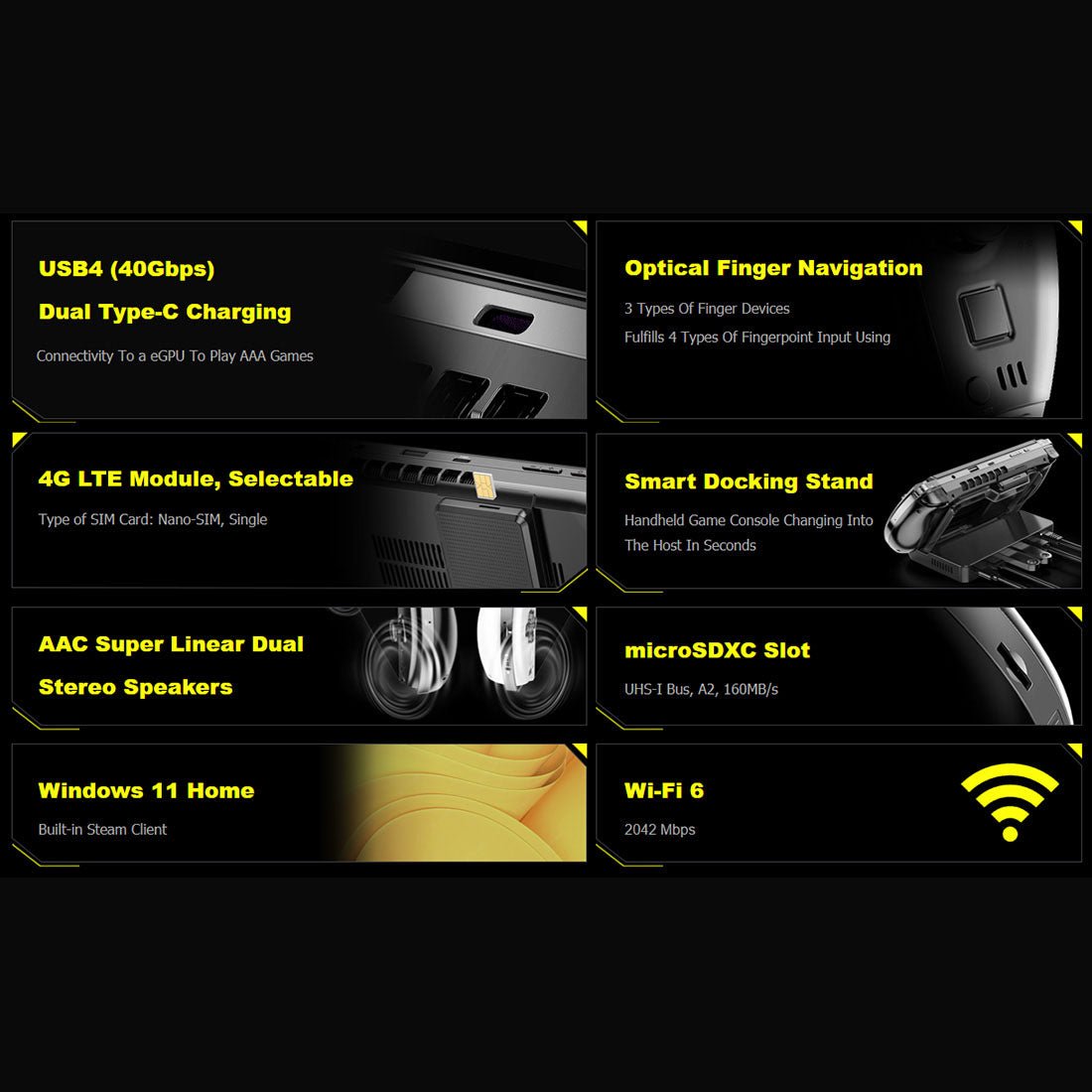 Anbernic RG405M Portable Handheld Game Console