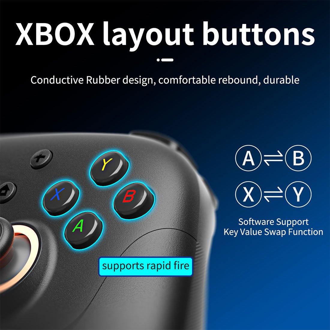 Anbernic RG P01 Bluetooth Game Controller