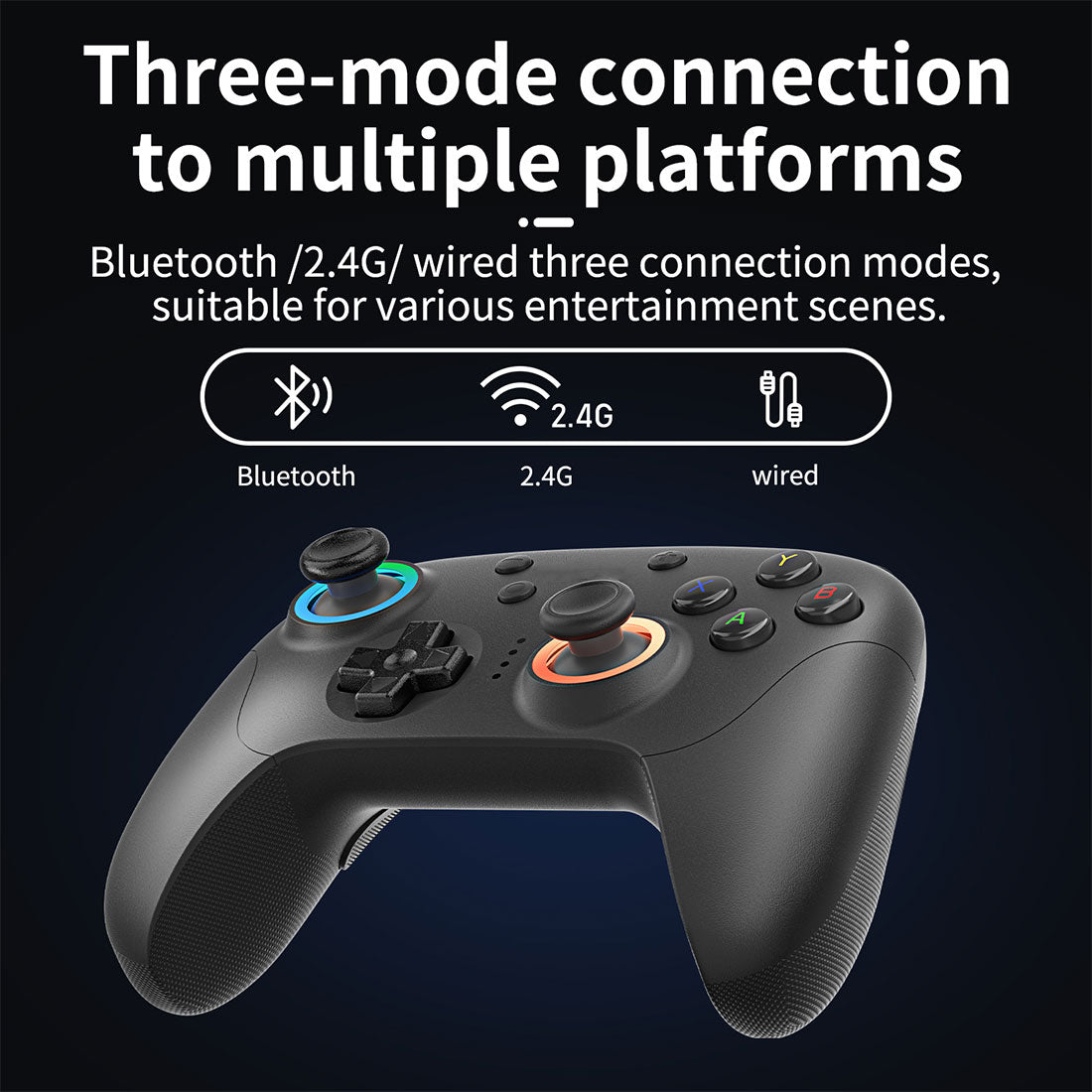 Anbernic RG P01 Bluetooth Game Controller