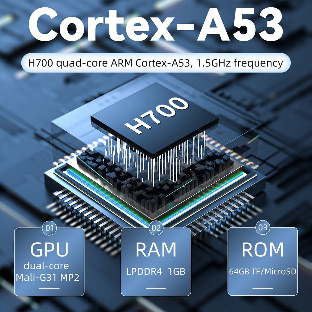 Anbernic RG28XX – Compact Retro Game Console (2.8”)